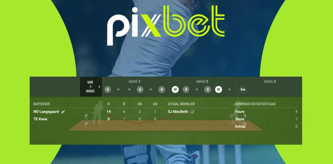 gratis.pixbet.com Concorrentes — Principais sites similares gratis.pixbet.com